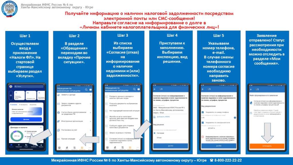 Памятки налоговой службы