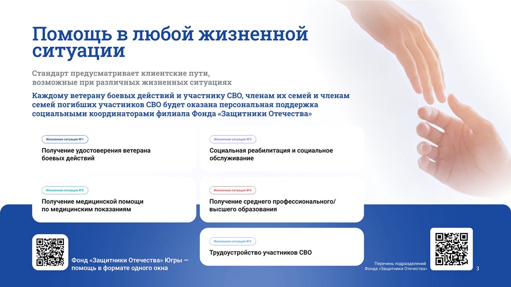 Буклет "Карта пути и система маршрутизации стандарта"