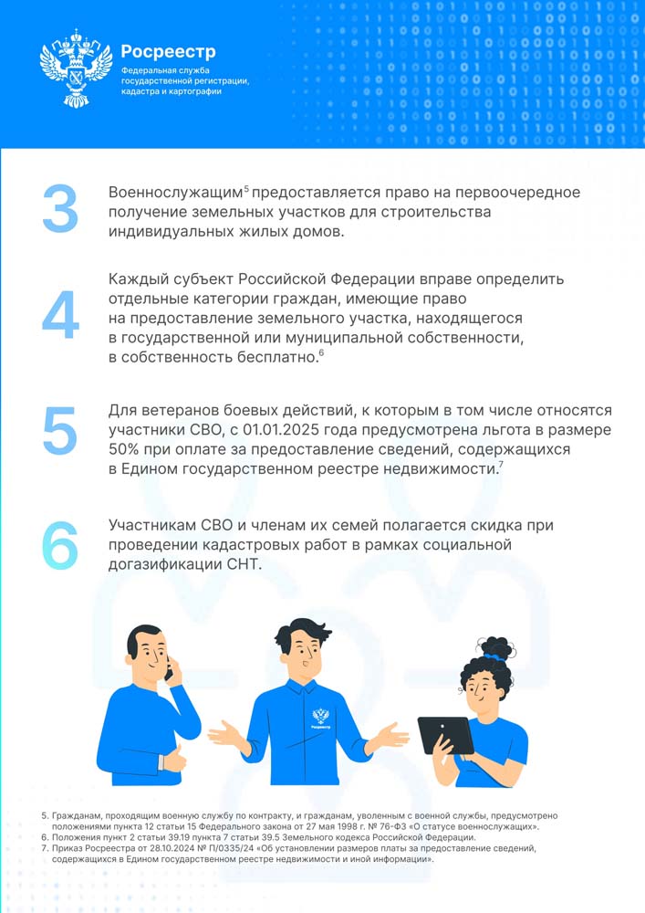 Росреестр поддерживает военнослужащих (ветеранов) - участников специальной военной операции и членов их семей в установленной сфере деятельности