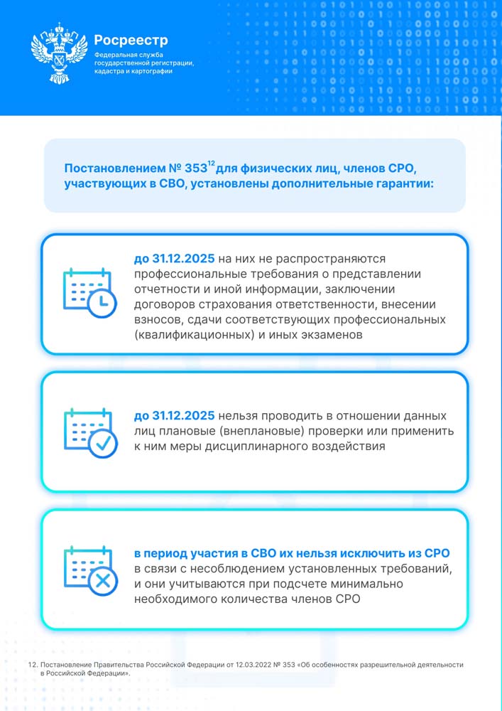 Росреестр поддерживает военнослужащих (ветеранов) - участников специальной военной операции и членов их семей в установленной сфере деятельности
